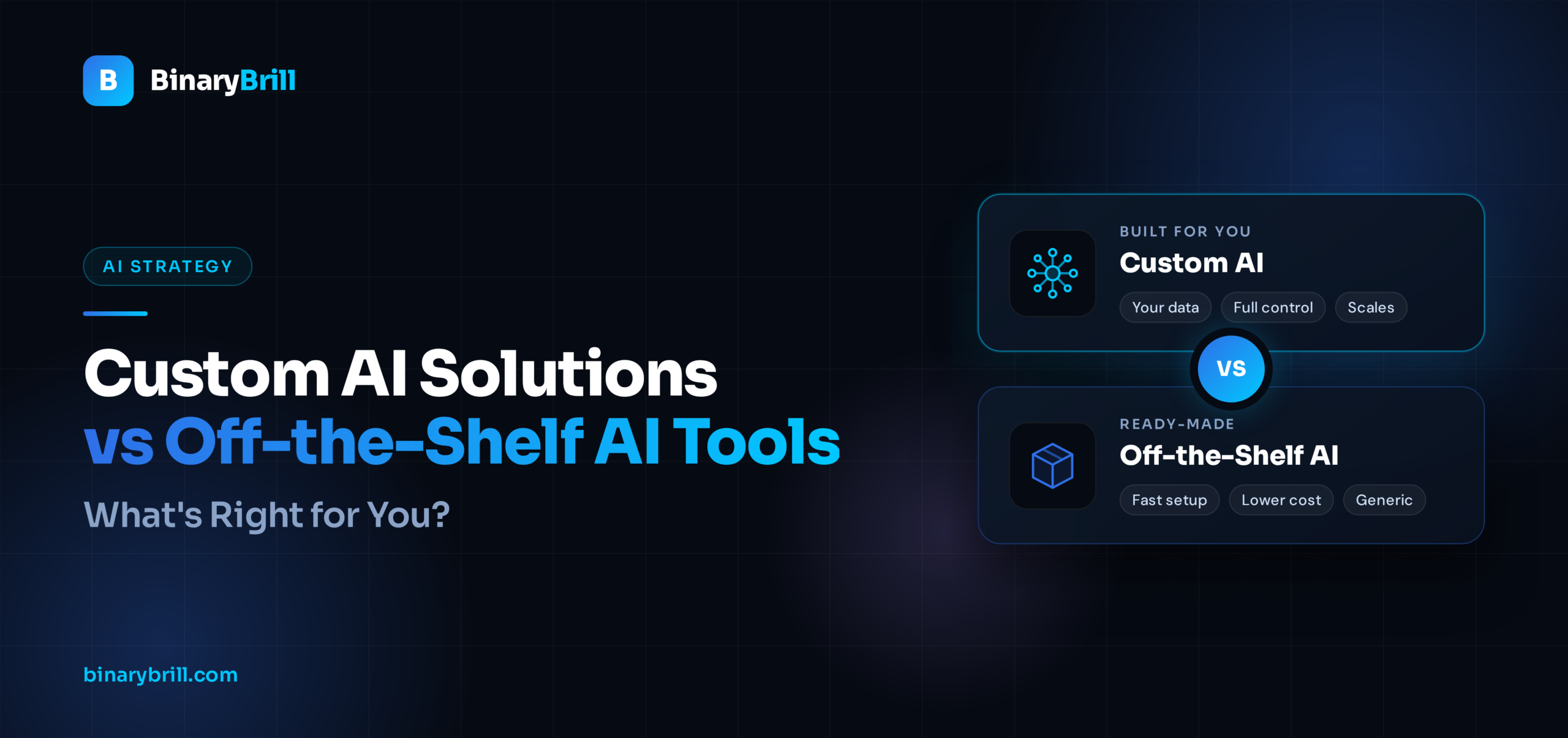 Custom AI Solutions