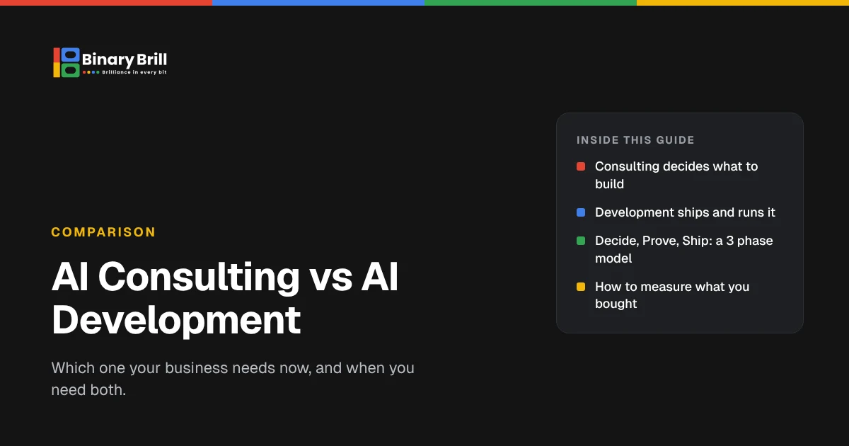 AI consulting vs AI development comparison guide featured image by Binary Brill