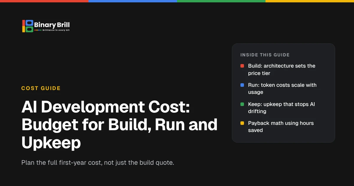 AI development cost guide covering build, run and upkeep budgets