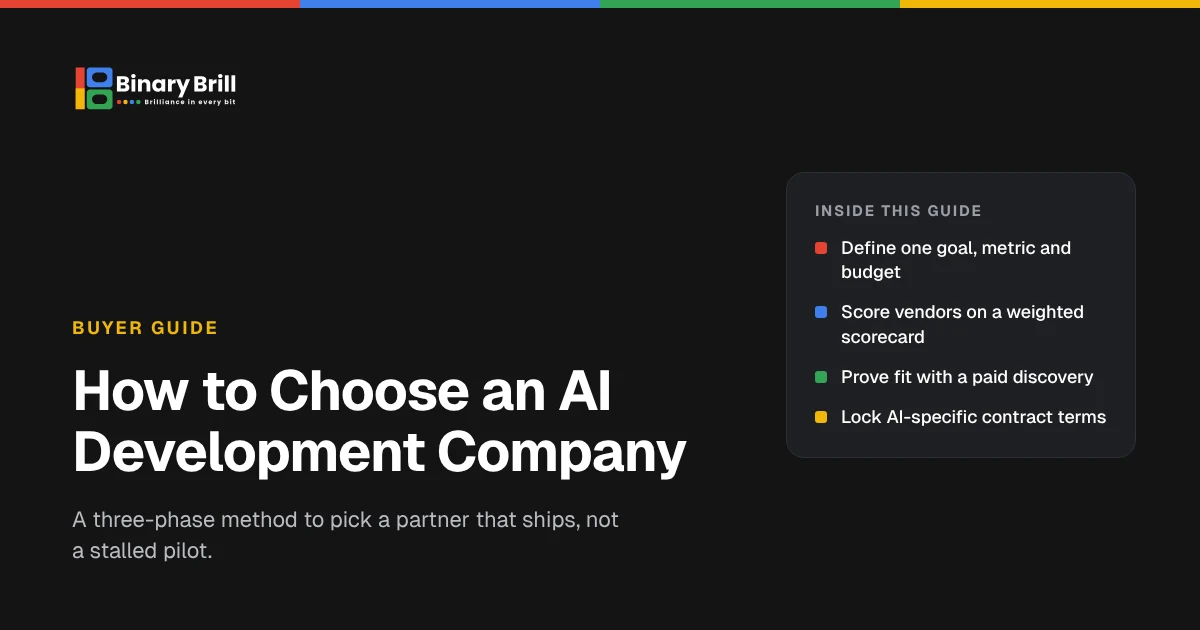 How to choose an AI development company using a three-phase vendor selection process